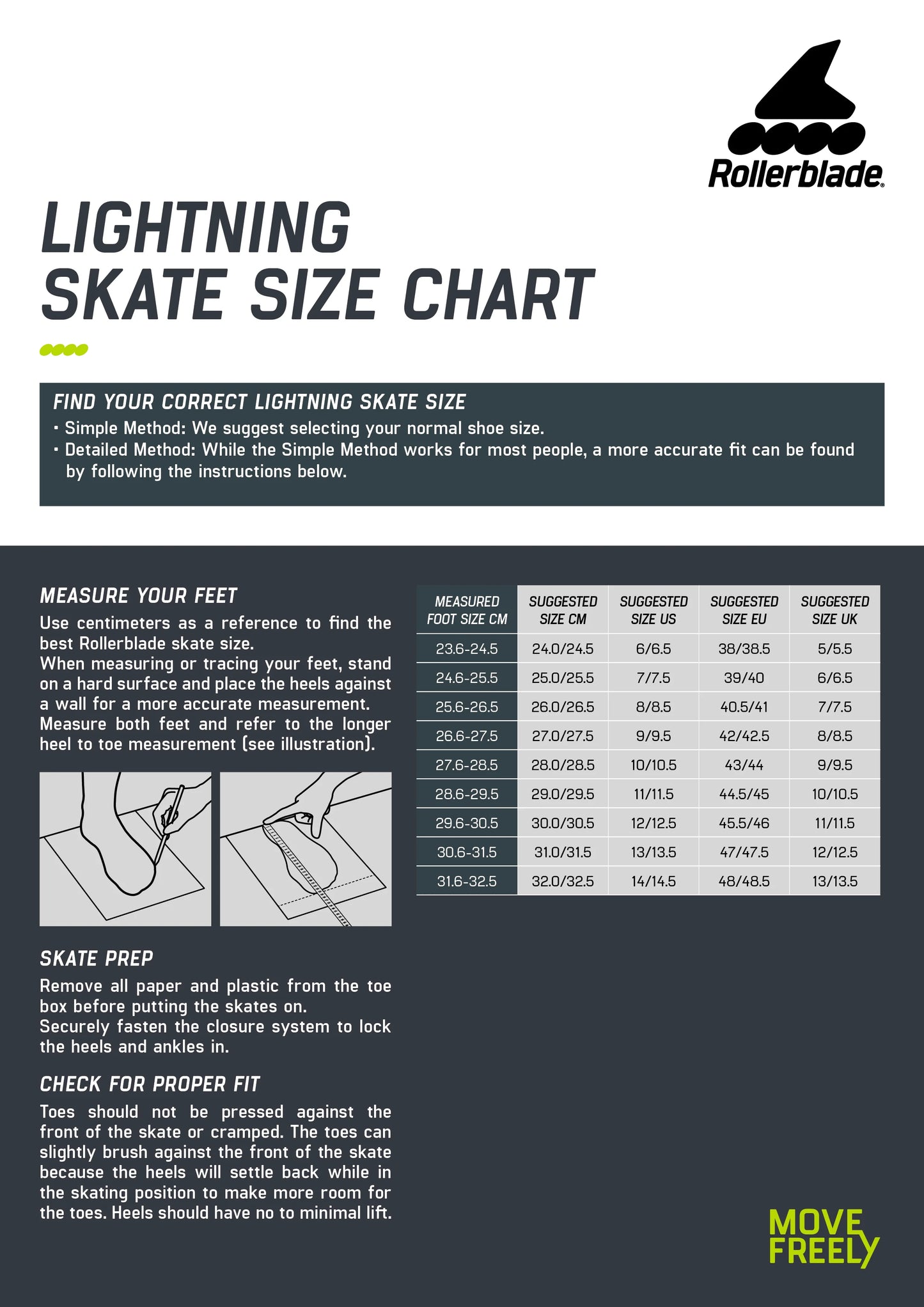 Rollerblade Lightning Mens