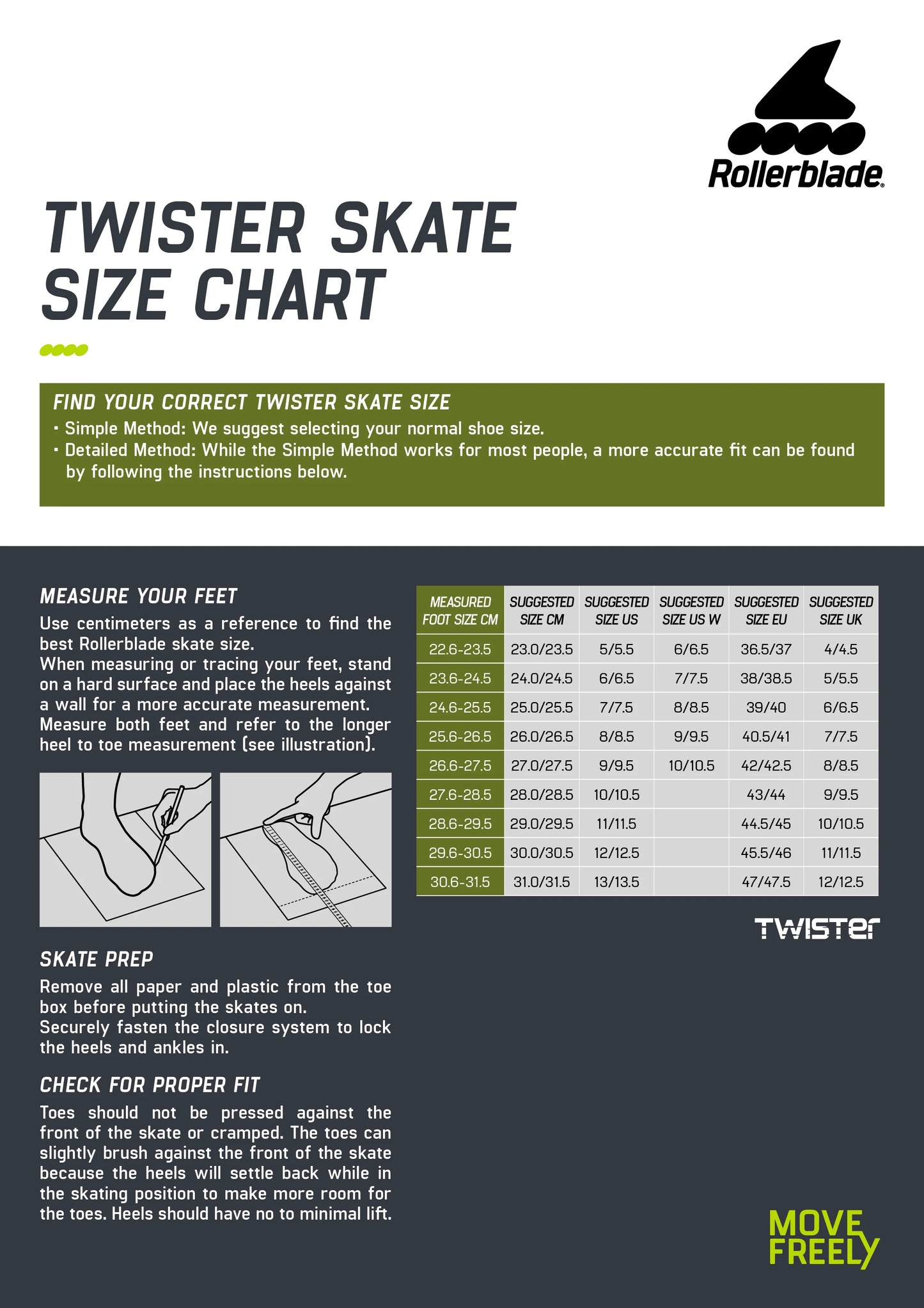 Rollerblade Twister 80mm Mens